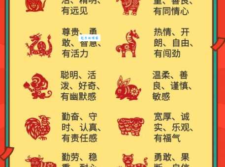 当面出丑是什么生肖 生肖性格分析谁最丢脸