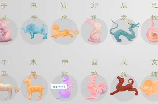 虎背熊腰指什么生肖 看看你的属相是不是