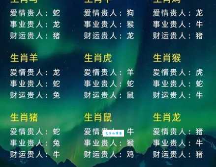 神魂荡扬是什么生肖 哪个生肖最让人着迷