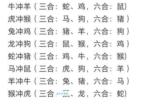 乱碰乱撞是什么生肖 原来这几个生肖最爱横冲直撞