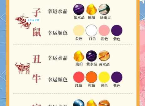 星光四射代表什么生肖 揭秘最闪耀的生肖象征