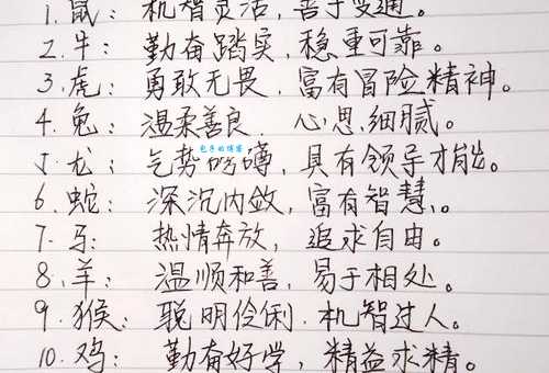 焦心如焚对应哪个生肖 性格最急的动物揭秘