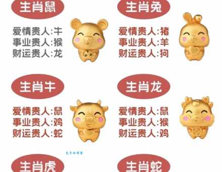 弘誓大愿是什么生肖 看看你的生肖是否具备大愿特质
