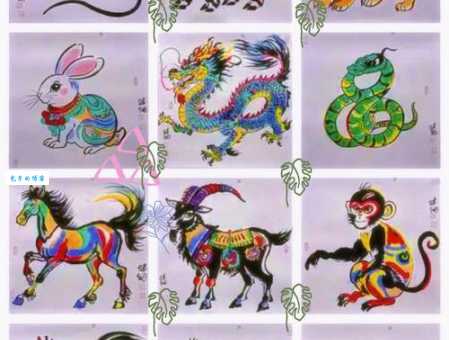 狼烟四起是哪个生肖 十二生肖战斗力大比拼