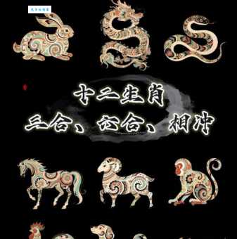 狼烟四起是哪个生肖 十二生肖战斗力大比拼