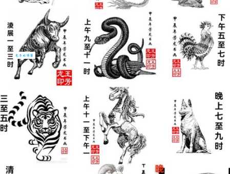 指手画脚指什么生肖 揭秘最爱管闲事的属相