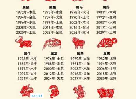 仰屋兴叹代表哪个生肖 答案可能让你意想不到