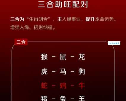 劳苦功高打一生肖看看你属相上榜没