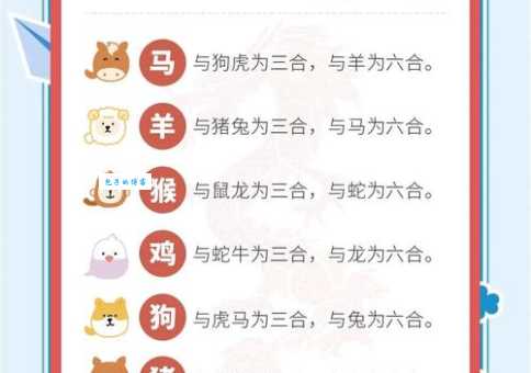 一统天下指什么生肖 十二生肖谁最有统治力