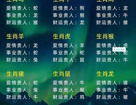一见如故打一生肖这个属相的人天生好人缘