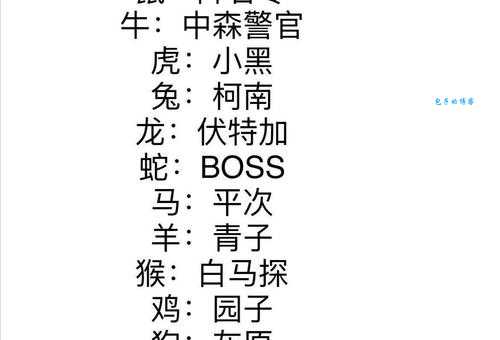 无能之辈打一生肖原来是这个生肖啊