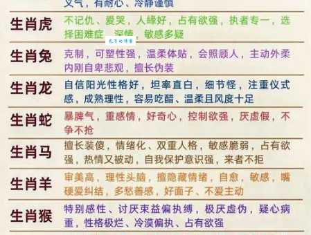 心如古井是什么生肖 看看哪个生肖最沉得住气