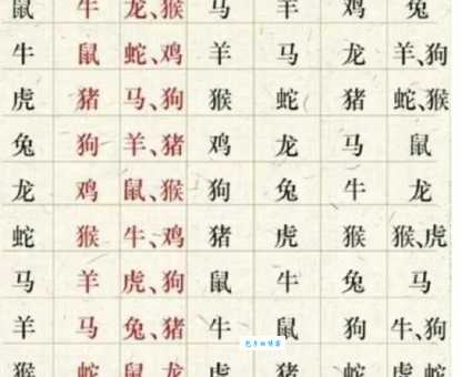 依草附木打一个生肖快来测测你的生肖对不对