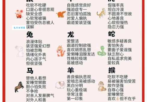 拂袖而起是什么生肖 快来对照你的生肖性格