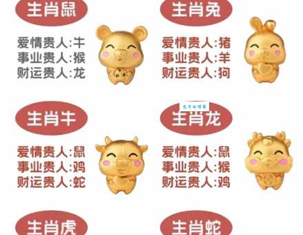 想知道成家立业是什么生肖 这几个生肖最有潜力
