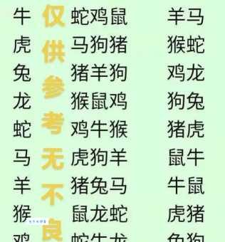 吉取五九跟三四是什么生肖 快来猜猜看正确答案