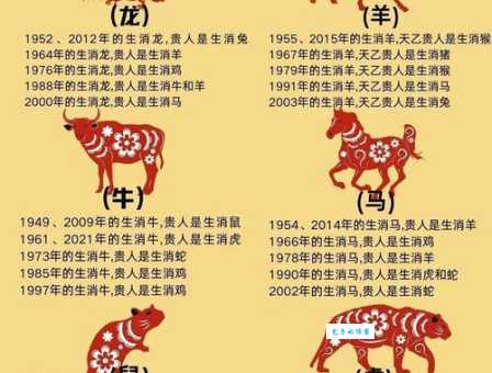 西风残照代表哪个生肖 解读传统文化中的寓意