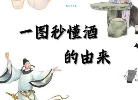 醉翁之意是什么生肖 原来它才是酒中仙