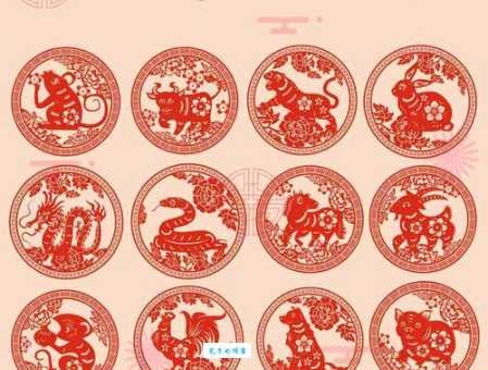 七九一起二在上最佳生肖揭秘今年谁最走运