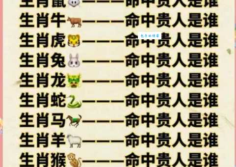 乐善好施打一生肖你知道是哪个生肖吗