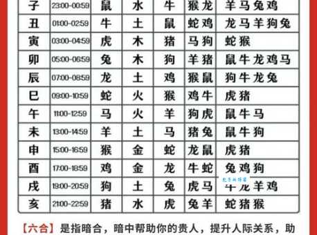 转面无情是什么生肖 看看哪个生肖翻脸比翻书还快