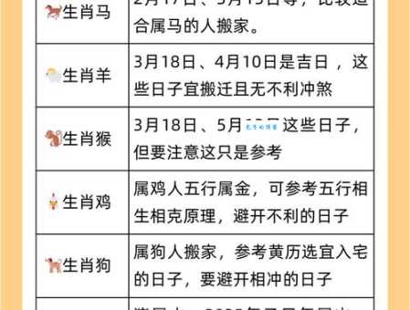 秋雨绵绵是指什么生肖 快来对照你的生肖吧