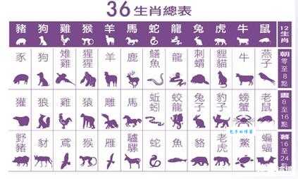 吆五喝六指什么生肖 这些生肖最爱凑热闹