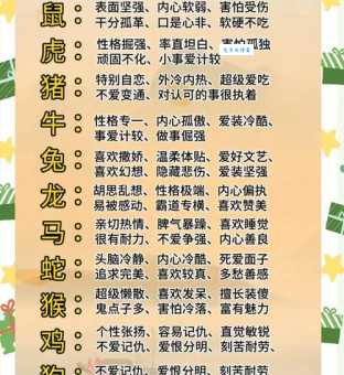 言谈举止是什么生肖 十二生肖中谁最懂礼貌