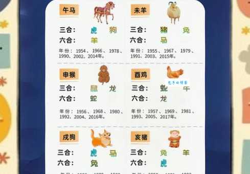 自食其果是什么生肖 生活中哪些生肖经常自找麻烦