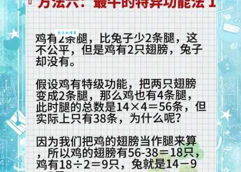 鸡飞蛋打是什么生肖答案？一分钟帮你搞懂含义