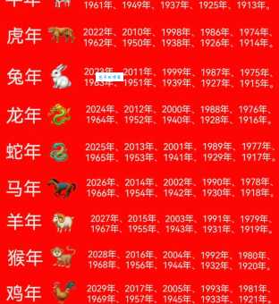 黄金岁月把金淘是什么生肖？快来对照你的属相！