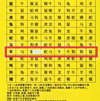 白费口舌是什么生肖？这三个生肖最不爱听人劝