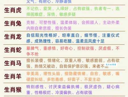 神通广大是什么生肖?揭秘十二生肖中真正的主角