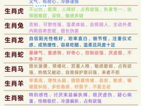 哪个生肖最英明果断？看看你是不是这个属相！