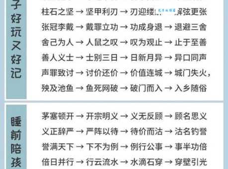 自古英雄出少年是什么生肖?答案原来和这个成语有关