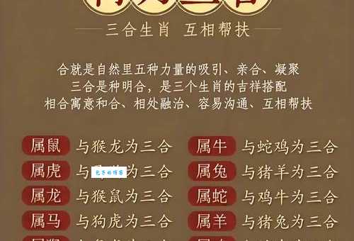 余钱剩米是什么生肖？生肖理财高手原来是它们！