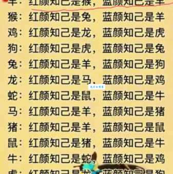 一起上山一三九猜一生肖谜底解析这个生肖你猜对了吗