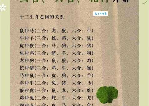 平步青云打一生肖是什么？答案原来是这3个属相！