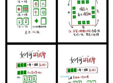 欲钱看遥控器打一生肖怎么解？三步教你快速猜对！