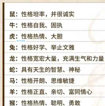 默不作声是什么生肖？揭秘性格最内向的三大生肖