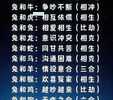 观者如堵是什么生肖