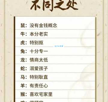 七夕九天代表什么生肖？看看你的属相是否在其中