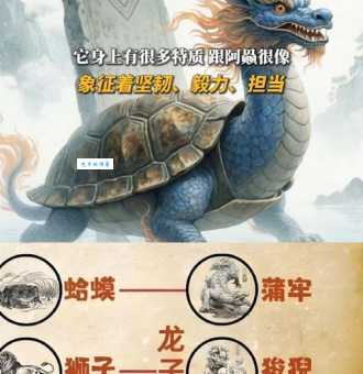 东海龙王生肖归属大揭秘，没想到是它！