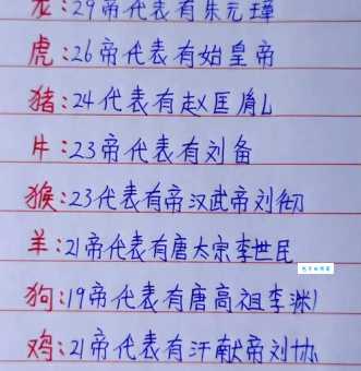 占地称王是什么生肖？揭秘这几个生肖的王者气质