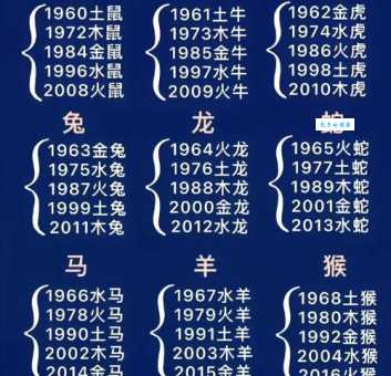 占地称王是什么生肖?揭秘这几个生肖的王者气质