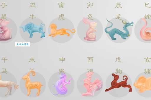 痿不忘起代表什么生肖?专家解读这个生肖特征!