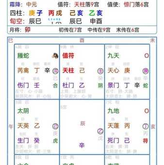 舳舻千里打一生肖哪个对？专家分析这几个可能