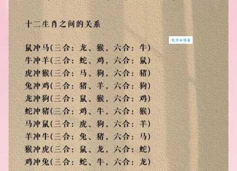 牛高马大是指什么生肖？答案和你想的不一样！
