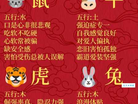 一砖一木筑高台是什么生肖？这几个生肖可能性最大