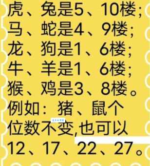 一砖一木筑高台是什么生肖？这几个生肖可能性最大